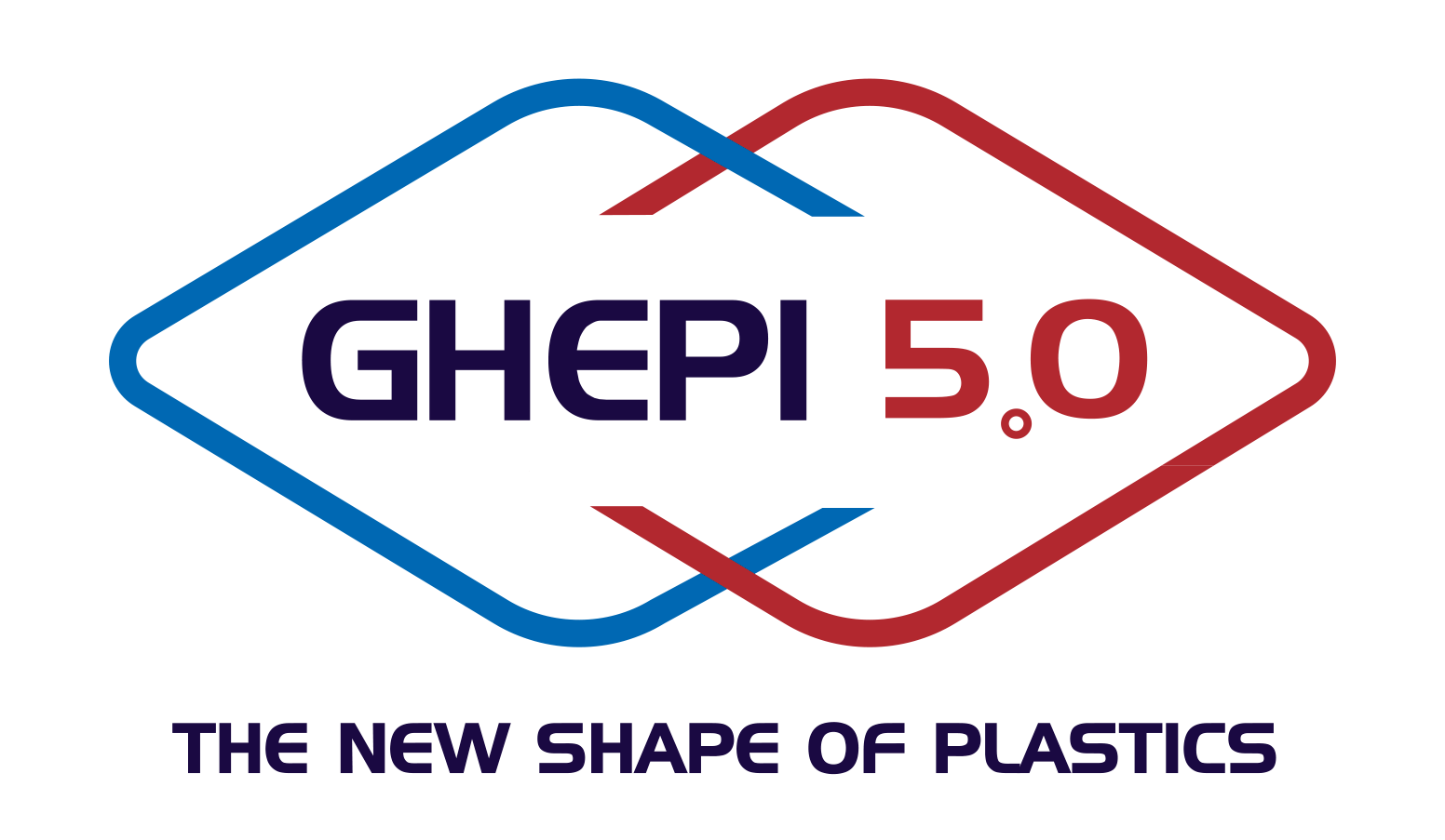 Emilia Romagna Economy - Ghepi: Workshop su Performance e competitività